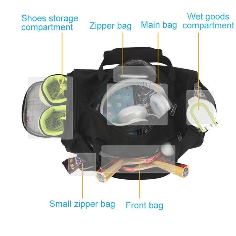 Large Gym Bag Fitness Bags Wet - Structured Handbag Work 评论和价格